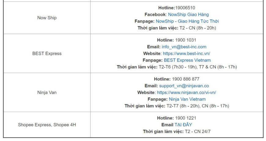 liên hệ đơn vị vận chuyển khi shopee giao hàng chậm