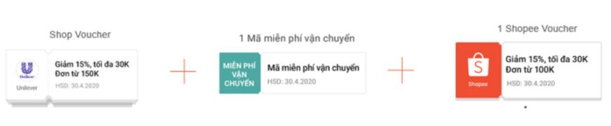 cách dùng mã giảm giá shopee