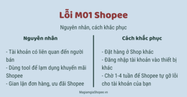 Lỗi M01 Shopee