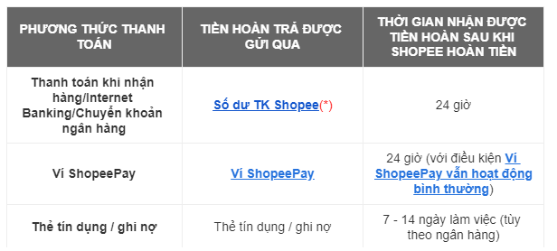 ảnh 14