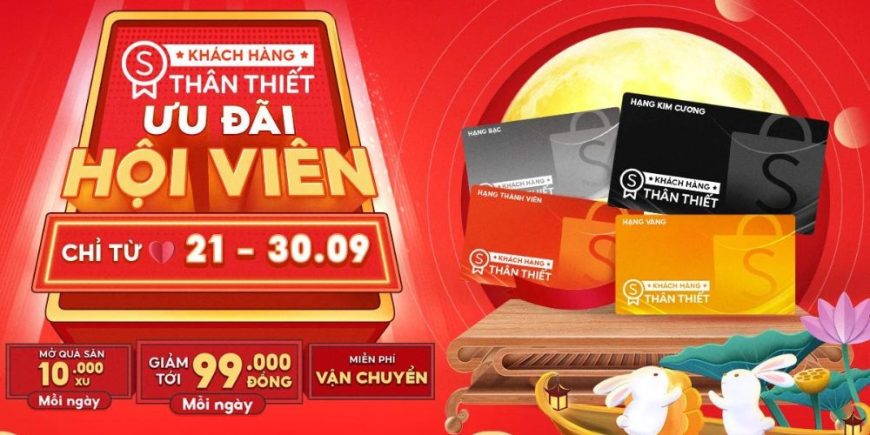 Shopee rewards là gì