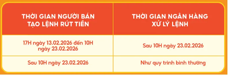 Lịch sale tết 2