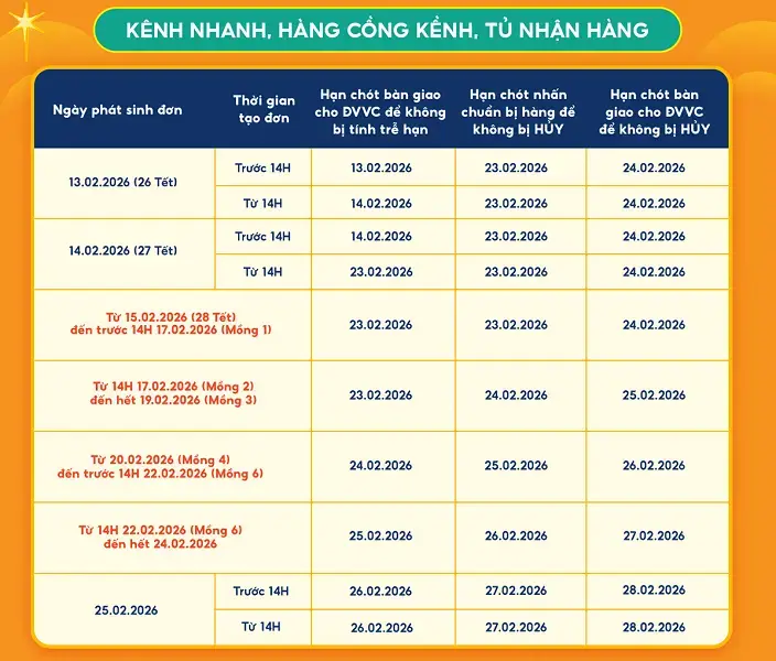 Lịch sale tết 4