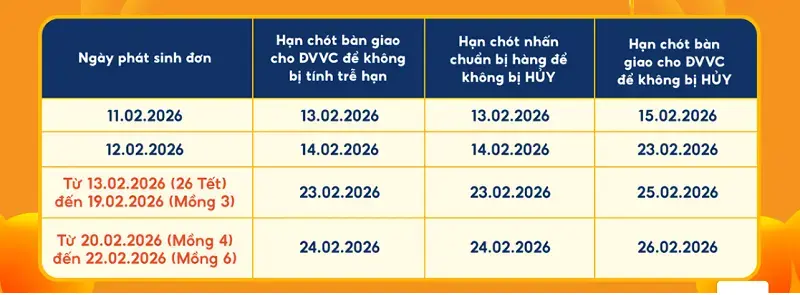 Lịch sale tết 6