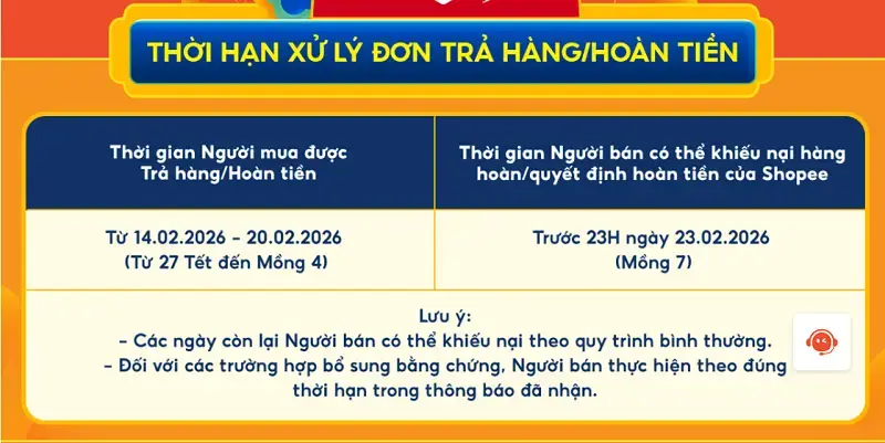 Lịch sale tết 7