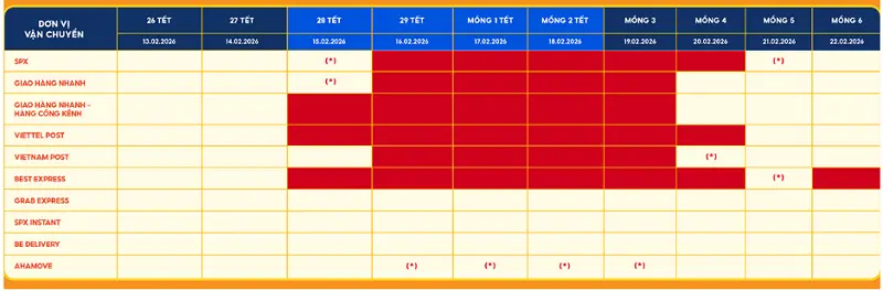 Lịch sale tết
